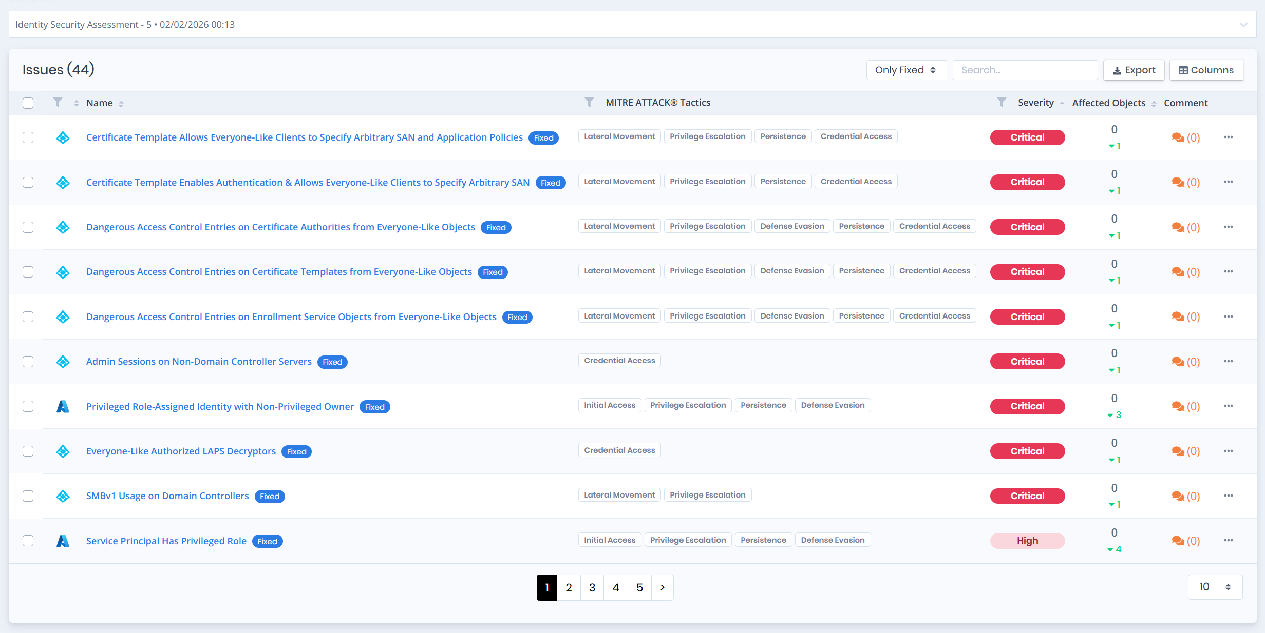 Post-incident recovery validation